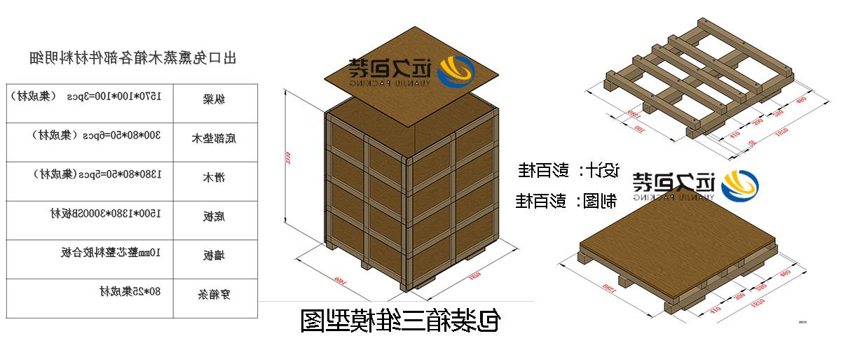 <a href='http://npfl.klifr.com'>买球平台</a>的设计需要考虑流通环境和经济性